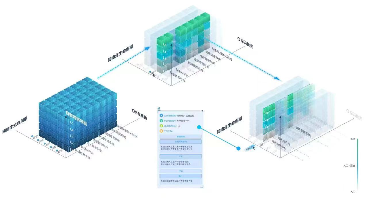 2、304am永利集团自智立方体.jpg 2、304am永利集团自智立方体.jpg